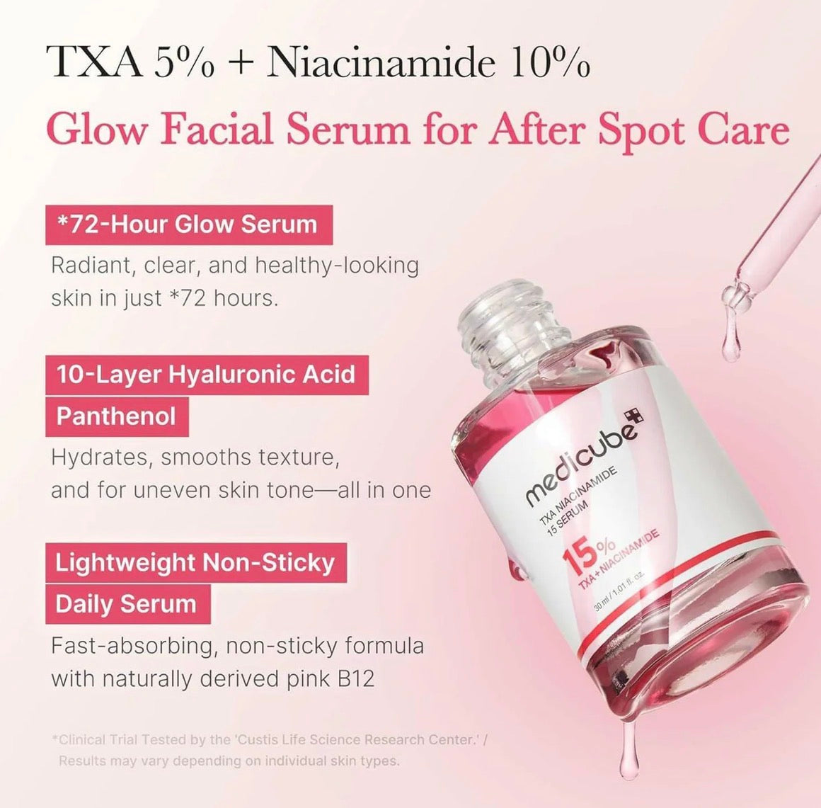 MEDICUBE TXA NIACINAMIDE 15 SERUM 30ml